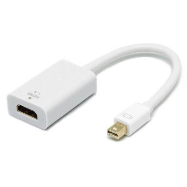 Adaptateur Mini DP vers HDMI