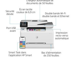 HP Color Laserjet Pro MFP M283fdw Blanc 21 Pages/Min – Image 3