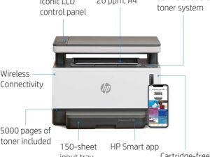 Imprimante - HP Neverstop Laser MFP 1200W Tout-En-Un Wifi – Image 3